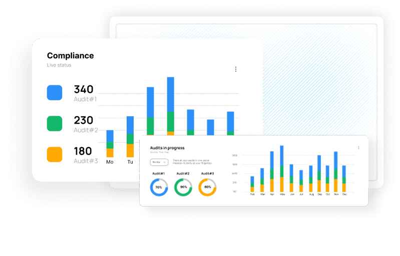 Simplify Compliance. Amplify Confidence.